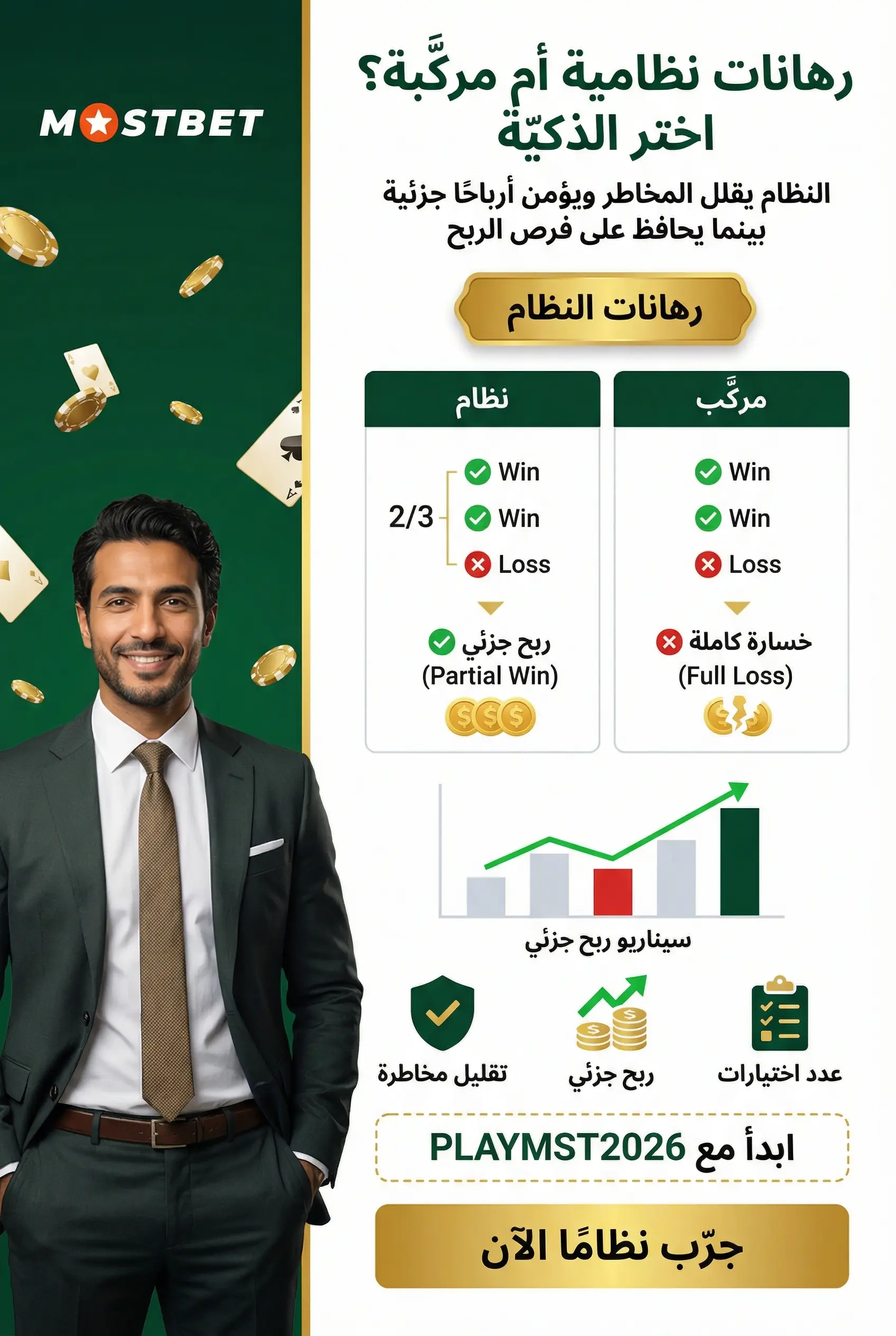 صورة عمودية لشرح الرهانات النظامية